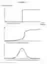 Fig. 04 - Method for preventing selected pixels in a background image from showing through corresponding pixels in a transparency layer