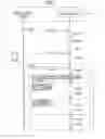 Fig. 08 - Information processing method, information processing device, and program that facilitates image processing operations on a mobile device