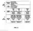 Fig. 06 - Spatial data visualization