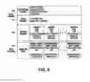 Fig. 08 - Spatial data visualization