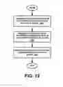 Fig. 14 - Spatial data visualization