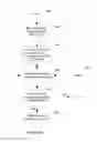 Fig. 06 - Systems and Methods for Managing Augmented Reality Overlay Pollution