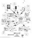 Fig. 01 - Method and system for geofencing of vehicle impound yards
