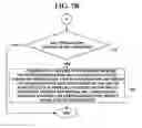 Fig. 09 - Method and system for geofencing of vehicle impound yards