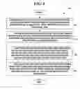 Fig. 10 - Method and system for geofencing of vehicle impound yards