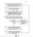 Fig. 04 - Electronic toll management