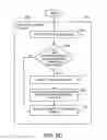 Fig. 12 - Electronic toll management
