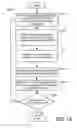 Fig. 17 - Electronic toll management