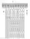 Fig. 18 - Electronic toll management