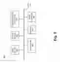 Fig. 06 - Device with vehicle interface for sensor data storage and transfer