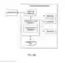 Fig. 45 - Wireless access control system and methods for intelligent door lock system