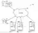 Fig. 01 - Managing access rights using a passive tag