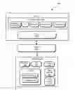 Fig. 01 - Bio-implantable identification device and corresponding operating methods