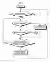 Fig. 03 - Money handling apparatus