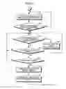 Fig. 04 - Money handling apparatus