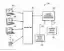 Fig. 01 - INTERACTIVE GAMING SYSTEM WITH ACCESS TO A PLURALITY OF DATA SOURCES