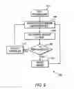 Fig. 10 - INTERACTIVE GAMING SYSTEM WITH ACCESS TO A PLURALITY OF DATA SOURCES