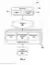 Fig. 09 - Methods of Administering Wagering Games Involving Multiple Wagers and Wild Cards