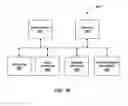 Fig. 11 - Methods of Administering Wagering Games Involving Multiple Wagers and Wild Cards