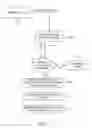 Fig. 02 - Systems, apparatuses and methods enhancing gaming outcome opportunities