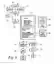 Fig. 13 - Method and System for Placing a Wager on a Pari-Mutuel Event