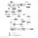 Fig. 05 - Mobile personal security system