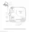 Fig. 07 - Anti-Theft Wireless Protection System