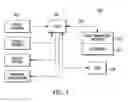 Fig. 04 - Active warning system using the detection of driver awareness of traffic signs