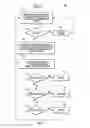 Fig. 08 - Active warning system using the detection of driver awareness of traffic signs