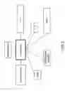 Fig. 03 - Methods of tracking pedestrian heading angle using smart phones data for pedestrian safety applications