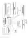 Fig. 17 - Methods of tracking pedestrian heading angle using smart phones data for pedestrian safety applications