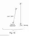 Fig. 20 - Methods of tracking pedestrian heading angle using smart phones data for pedestrian safety applications