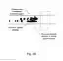Fig. 21 - Methods of tracking pedestrian heading angle using smart phones data for pedestrian safety applications