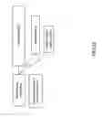 Fig. 33 - Methods of tracking pedestrian heading angle using smart phones data for pedestrian safety applications