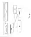 Fig. 35 - Methods of tracking pedestrian heading angle using smart phones data for pedestrian safety applications
