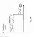 Fig. 45 - Methods of tracking pedestrian heading angle using smart phones data for pedestrian safety applications