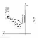 Fig. 46 - Methods of tracking pedestrian heading angle using smart phones data for pedestrian safety applications