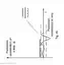 Fig. 47 - Methods of tracking pedestrian heading angle using smart phones data for pedestrian safety applications