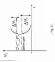 Fig. 48 - Methods of tracking pedestrian heading angle using smart phones data for pedestrian safety applications