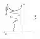 Fig. 49 - Methods of tracking pedestrian heading angle using smart phones data for pedestrian safety applications