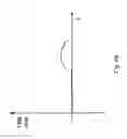 Fig. 50 - Methods of tracking pedestrian heading angle using smart phones data for pedestrian safety applications