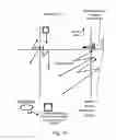 Fig. 56 - Methods of tracking pedestrian heading angle using smart phones data for pedestrian safety applications