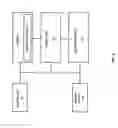 Fig. 05 - AIRCRAFT SIMULATING APPARATUS FOR HELICOPTER HOVER SIMULATION