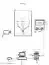 Fig. 02 - See, do, review, full-cycle instruction performance analysis process and system
