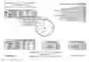 Fig. 01 - MANAGING BODY COMPOSITION