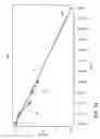 Fig. 31 - MANAGING BODY COMPOSITION