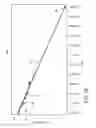 Fig. 32 - MANAGING BODY COMPOSITION