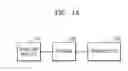 Fig. 02 - Device and method of providing sampled data and device and method of displaying diagnosis interface