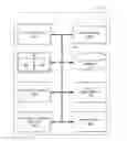 Fig. 01 - Displaying always on display-related content