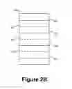 Fig. 04 - Displaying always on display-related content